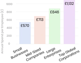 bar-chart